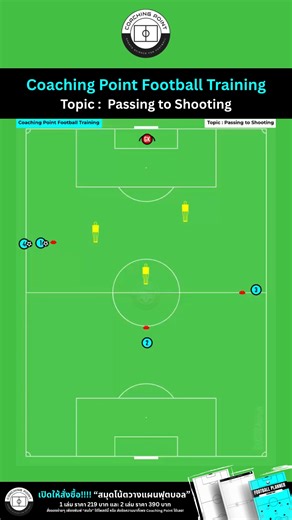 57K views · 562 reactions | Coaching Point Football Training Topic : Passing to Shooting #CoachingPoint #วิทยาศาสตร์การกีฬากับฟุตบอล #ฟุตบอล #แบบฝึกซ้อมฟุตบอล | Coaching Point วิทยาศาสตร์การกีฬากับฟุตบอล | Facebook