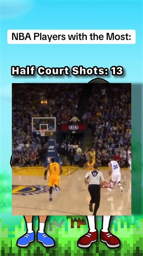 251K views · 2.1K reactions | NBA Players with the Most… #NBA | Rebound Rewind | Facebook