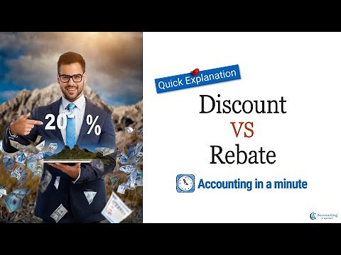 Discount vs Rebate | 1 Min Explanation | Examples