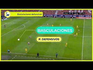 ANALISIS FÚTBOL BASCULACIONES DEFENSIVAS - PRINCIPIOS TACTICOS