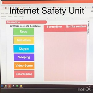 1.5K views · 20 shares | These digital activities  I just know students are going to love this unit. 10 reading passages, Vocab cards, assessment, and 40 digital activity slides means that all of the work is done for you and you’ll know your students are learning. Grab it half price the first 48 hours! https://www.teacherspayteachers.com/Product/Internet-Safety-Unit-4711601 | Technology Teaching Resources with Brittany Washburn | Facebook