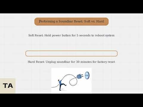 How To Fix Klipsch R-10B Soundbar Not Working – No Sound, Bluetooth, Remote & Reset Guide