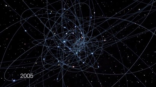 201K views · 6.2K reactions | A star called S2 will pass by the black...