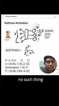 What is Softmax Activation Function? #ML #AI #machinelearning #education