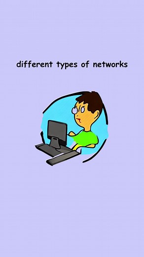 Different network types, this is just different types that are possible. Some for business or personal use. Hopefully these small explainations help #informationtechnology #tech #it #career #helpdesk #comptianetworkplus #comptiaaplus #comptia