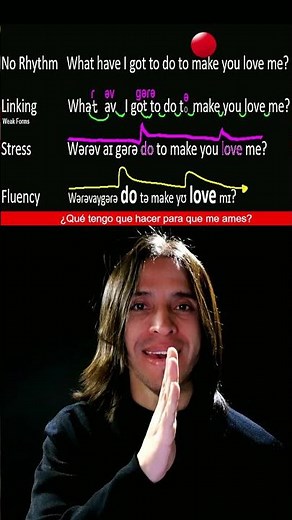 El Secreto de la Fluidez en Inglés