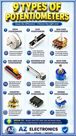 Did You Know There Are Many Different Types of Potentiometers? | Electronics Basics