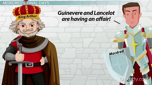 Mordred of Arthurian Legend | Summary & Significance