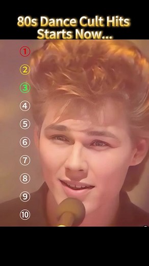 Favorite 80s Music: Share Your Top Song