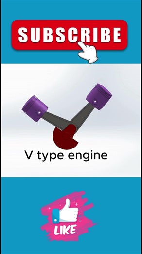 V Type Engine Animation in SolidWorks 3D Mechanical Design #shorts #shortsfeed #shortvideo