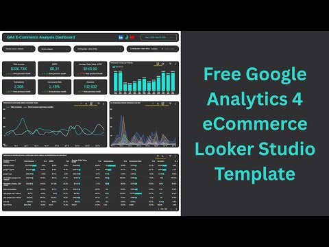 Free GA4 (Google Analytics 4) eCommerce Looker Studio Template