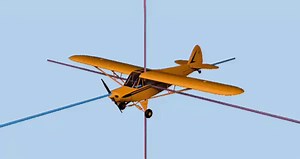 • pitch (rotation around the x-axis) • yaw (rotation around the y-axis) • roll (rotation around the z-axis) | EngineerKnow