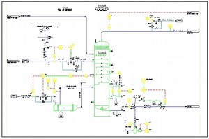 Cómo crear un P&ID, validarlo y realizar un ruteo de tuberías en AutoCAD Plant 3D