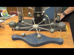 Wimshurst Machine & Electrostatic Motors