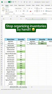172K views · 1.2K reactions | In this tutorial, you’ll learn how to create an Inventory Tracker in Excel! #excel #exceltips #exceltricks #accounting #spreadsheets #workhacks #corporate | Excelbychris | Facebook