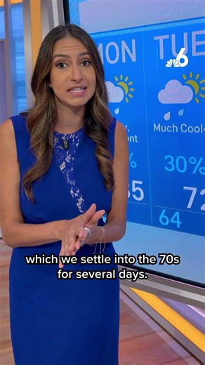 Wet weather to impact spring break in Florida