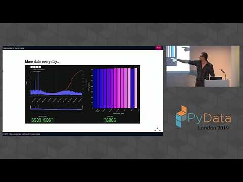 Igor Gotlibovych: Deep Learning and Time Series Forecasting for Smarter Energy | PyData London 2019