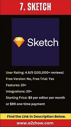 The Ultimate Top 10 Best Graphic Design Softwares (2025) | Photoshop, Canva, Illustrator &More#top10