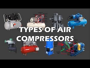 Types of Air Compressors | Reciprocating, Compound, Rotary Screw, Rotary Vane, Scroll etc | P&HS03