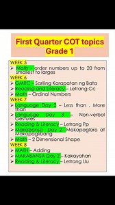 KINDER , GRADE 1 , 2, 3 AND 4 COT AVAILABLE ❤️😍😍 COT PACKAGE INCLUDES ✅️LESSON PLAN WITH INDICATORS AND ANNOTATIONS PMES-BASED ✅️POWERPOINT WITH E-GAMES FOR ICT-INTEGRATION ✅️ WORKSHEETS ✅️ IM'S PAKIMESSAGE PO AKO SA MESSENGER FOR AVAILABLE TOPICS😍😍😍 | Quine Francisco