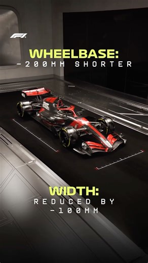 FORMULA 1® on Instagram: "Meet the 2026 evolution of Formula 1. #F1 #Formula1"