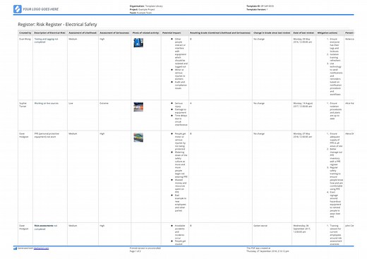 Electrical Safety Register template: Better than excel/PDF and editable