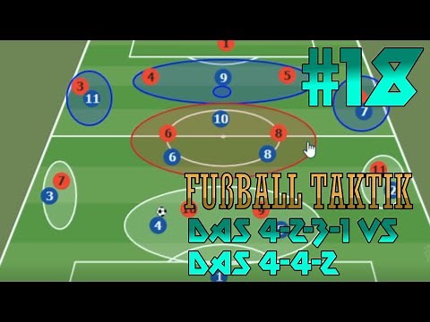 Das 4-2-3-1 gegen Das 4-4-2 | Fußball Taktik #18 | Sams Fußball Channel