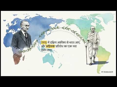 ​Making of the National Movement Class 8 History - Chapter 8 Explanation