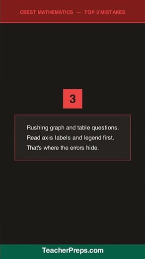 CBEST Math Top 3 Mistakes | Teacher Certification | #Shorts