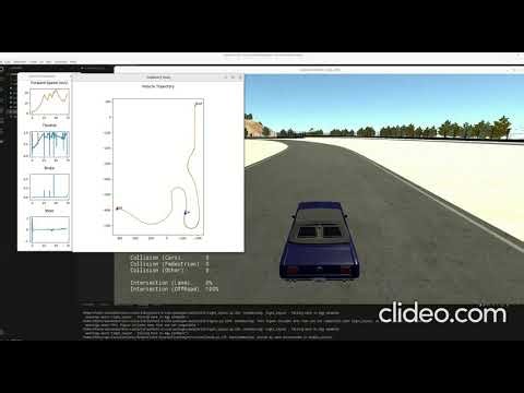 Autonomous Driving from Vehicle Modeling, Position Estimation to Control and Simulation
