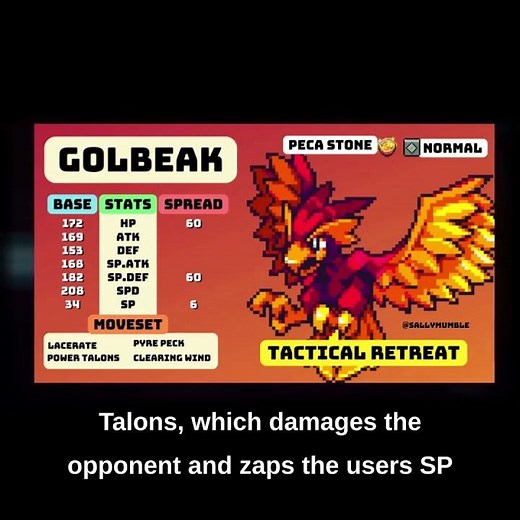 How to use GOLBEAK! Competitive Coromon Moveset Guide!