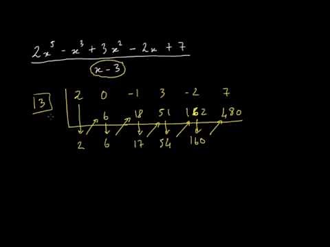 Horner's method or synthetic division 2