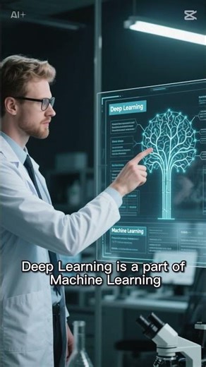 AI vs Machine Learning vs Deep Learning