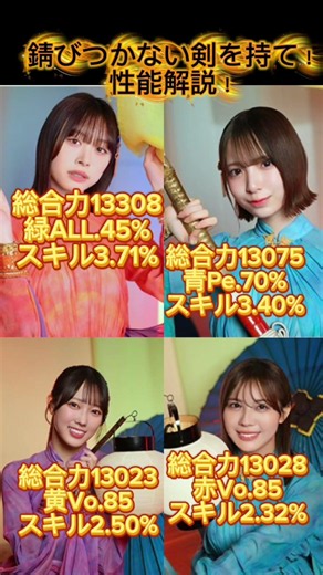 ユニエア 錆びつかない剣を持て！性能解説！#ユニエア #ユニゾンエアー #櫻坂46 #日向坂46 #高橋未来虹#渡辺莉奈 #清水理央 #森本茉莉