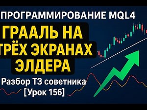 MQL Grail Programming on Three Elder Screens, Analysis of the Advisor's Specifications, Lesson 156