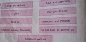 Question: Interpretation and Analysis of Text PhrasesThe text... | Filo
