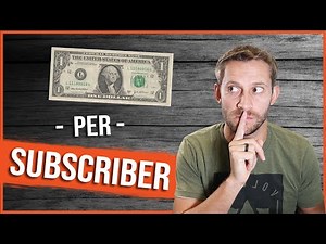 7 POWERFUL Email Marketing Strategies and Tips for 2021 - Increase Opens, Clicks, And Sales!