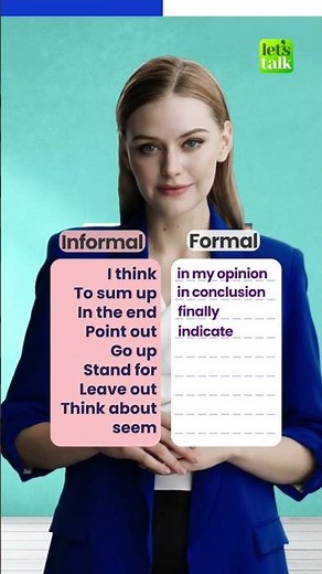 Business English - Informal VS Formal English Words | ✍️ English Writing Skills