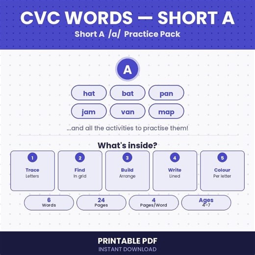 CVC Words Worksheets Short A Set 1 | Phonics Reading Activities | Kindergarten & Preschool Literacy Worksheets | CVC Word Practice Printable - Etsy