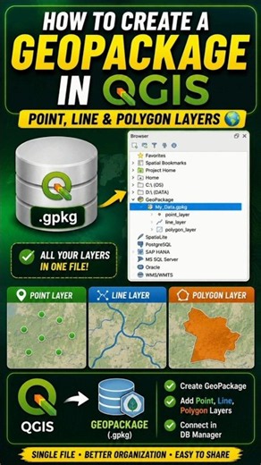 How to Create a GeoPackage in QGIS | Point, Line & Polygon Layers 🌍 #shorts #qgis