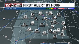 1.2K views | Raw Data: Hour by hour look at temps, clouds and rain... | WSFA Weather | Facebook