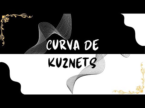 Qué es la curva de Kuznets