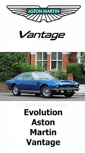 123K views · 5.6K reactions | Aston Martin Evolution 1972 - 2023 | MYS Restoration | Facebook
