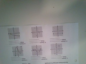 State the domain and range for each graph.1) Domain: __Range... | Filo