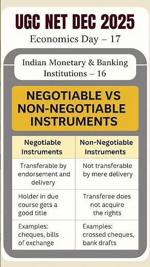 Negotiable vs Non-Negotiable Instruments | Cheques, Bills, Drafts | UGC NET Economics 2025 Revision