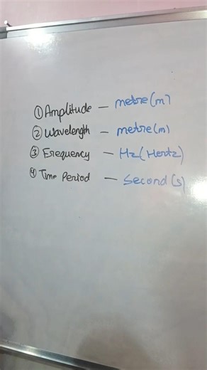 Amplitude, Frequency, Wavelength & Time Period SI Units Trick 🔥 | Class 9 Physics #viral #shorts