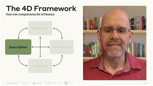 Lesson 2B: The 4D Framework | AI Fluency: Framework Foundations Course | Shenzhi Shi
