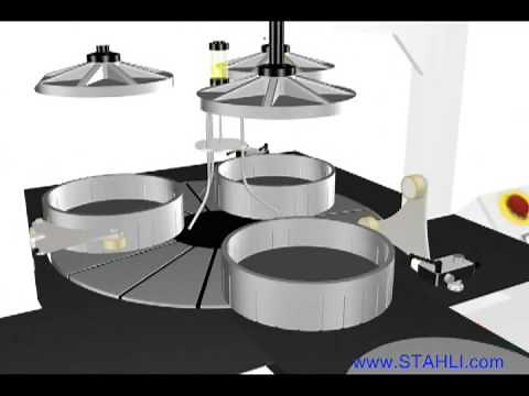 Lapping machine STAHLI