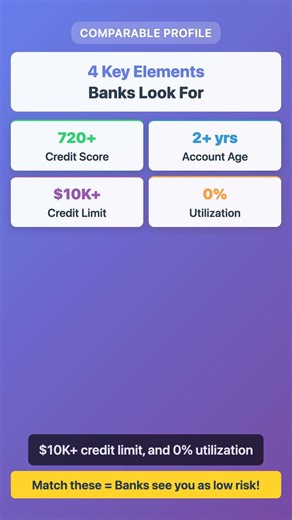 What is Comparable Credit? Strategy to Get Approved