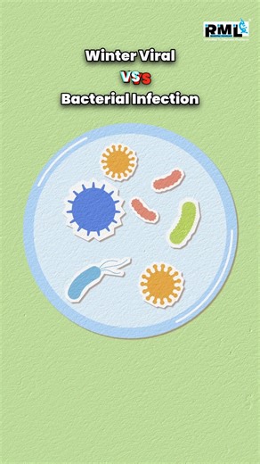 Rml Mehrotra on Instagram: "Cough, cold or fever — viral or bacterial? In winters, symptoms often look similar, but the cause can be very different. In this video, our doctor explains 3 simple signs that help you understand whether an infection is viral or bacterial — and when testing becomes important. Knowing the difference helps you choose the right treatment at the right time. Don’t self-diagnose. Get tested early with RML Pathology. Home Sample Collection Available 📞 7991602001 | 799160200